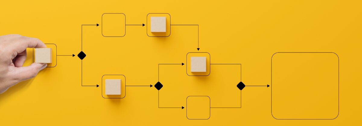 Automation
