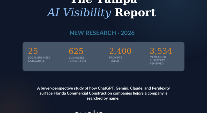 The 2026 Tampa Florida AI Visibility Report featured image